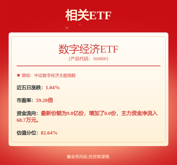 华泰国际 博时中证A500指数增强A,博时中证A500指数增强C: 博时中证A500指数增强型证券投资基金基金份额发售公告