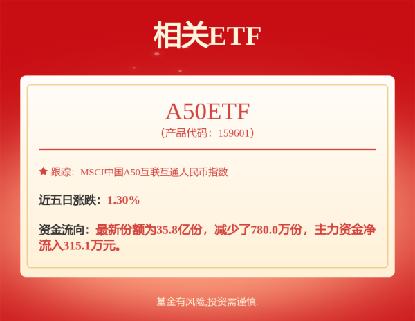 嘉信资本 万家稳康30天持有期债券A,万家稳康30天持有期债券C: 万家稳康30天持有期债券型证券投资基金基金份额发售公告