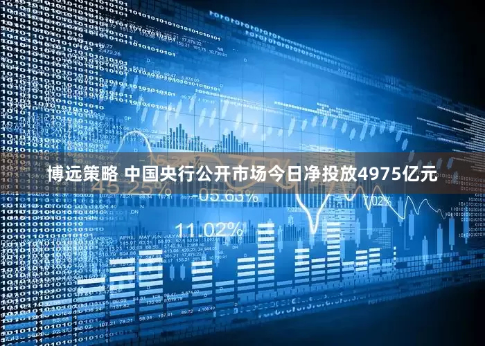 博远策略 中国央行公开市场今日净投放4975亿元