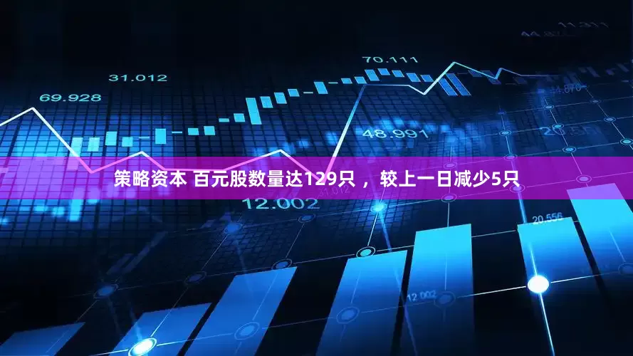策略资本 百元股数量达129只 ，较上一日减少5只